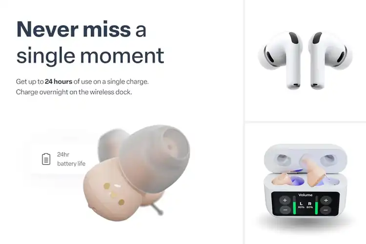 Detailed view of Best Hearing Health Features